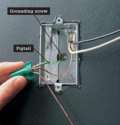 can you leave metal outlet box unsecured|no grounding wire outlet box.